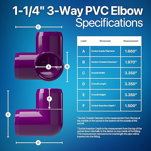 FORMUFIT 1-1/4" 3-Way Elbow Furniture Grade PVC Fitting in Purple, Made in USA, UV-Resistant, Impact-Proof, 1.660" Actual Socket Diameter (Pack of 4)