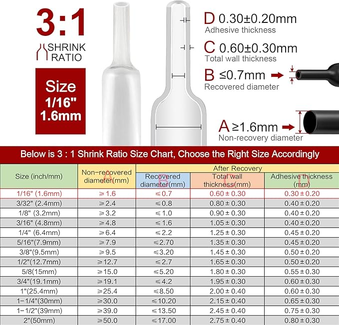 Chanzon 3:1 Ratio - 80ft Roll - Heat Shrink Tubing 1/16" (1.6mm) - Marine Grade Waterproof Adhesive Lined - (25M Total Length) Clear/Transparent Polyolefin Sleeving Wrap Shrinking 3 to 1 Ratio 1pcs