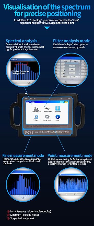 PQWT CL300 Water Leak Detectors for Home and Outside Wall Water Pipe Detector Acoustic Pipeline Leakage Detection Kit Professional Sensor Noise Reduce Headphone LCD Touchscreen Carry Case 3 Meters