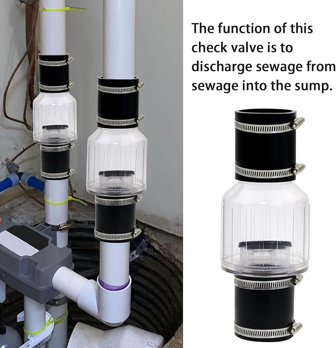 2 Inch Sump Pump Check Valve Water Pump Accessories, Steel Clamps Fit 7-1/4"Gap in, Spring-Loaded Flapper, Full-Flow and Non-Clog Design Installation
