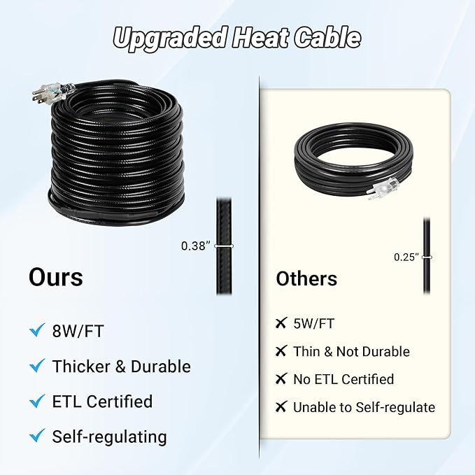 Heat Tape for Roof and Gutters 152FT, 8 Watts/ft Roof Heat Cable w/ 60PCS Clips & Spacers, Self-Regulating Heat Cable w/LED Plug, Gutter Heat Cable for Ice Dam & Pipe Freeze Prevention