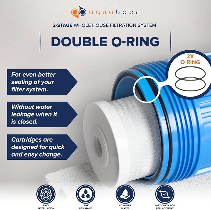 Aquaboon 2-Stage Whole House Water Filter System with 20x4.5 Sediment/Anti-Scale, Carbon Block Filters, Pressure Gauges & Release, Wrench, Bracket