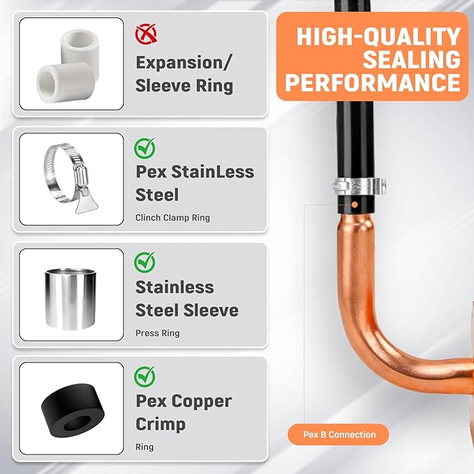 Pack of 10,1/2In Copper Stub Out Elbows with Wall Flange,F1807 Lead-Free PEX-B/C Barb Crimp Fittings,6 Inch Length, for Bathroom Faucet, Shower Valve,Toilet Supply,Easy Installation,Remodel Plumbing