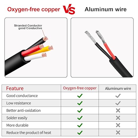 18 Gauge Wire 4 Conductor,18 AWG Electrical Wire Stranded PVC Cord Oxygen-Free Copper Cable,100FT 4 Core Pure Copper Flexible Cable Wire for LED Lamp Lighting Strips Automotive (100FT, 18AWG-4C)…