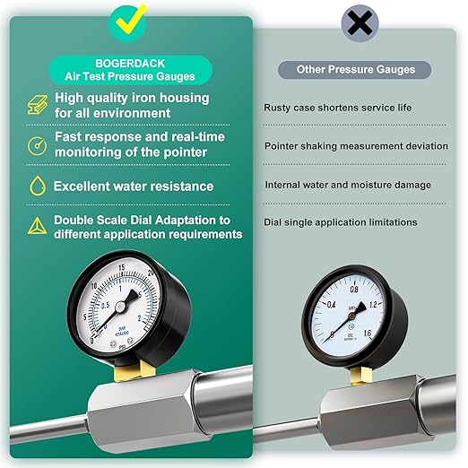 0-30PSI Gas Test Pressure Gauge, 2" Dial Size, 3/4" FNPT Connection, -3-2-3% Accuracy, Brass Valve, Chrome Plated Steel Body Assembly, for as Well as Gas line, air Circuit, Pressure Test