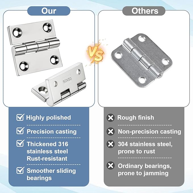 316 Stainless Steel Hinges Marine Grade, 2 inch x 2 inches (50mm X 50 mm), 4 PCS Heavy Duty Boat Hatch Hinge, Cabinet Butt Hinges Marine with Screws, for Boats, RVs