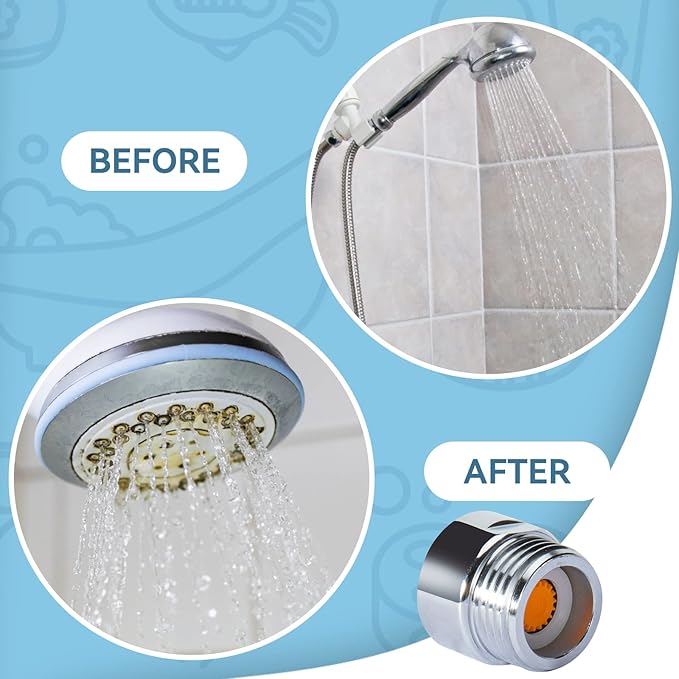 7 Shower Flow Reducer Limiter Set, Water Flow Saver Adapter: Flow Reducer Limiter- 1/2 Inch Flow Restrictor, Control Valve for Fixed Shower Head Handheld Shower 1.2/1.5/1.8/2/ 2.2/2.5 GPM