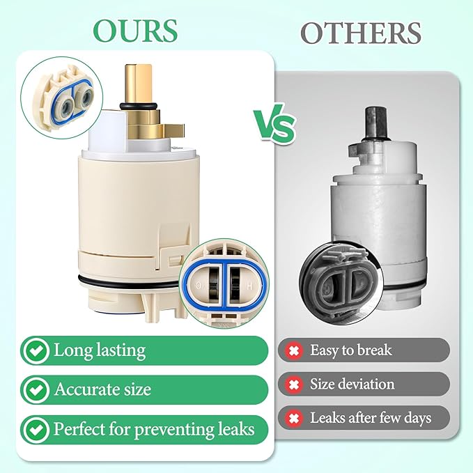 Enhon Single Function Pressure Balance Cartridge Replacement for RP70538/ RP73625, Shower Cartridge Compatible with Peerless and Delta Single Handle Tub and Shower Faucet (Check Valve Included)