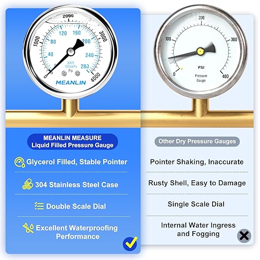 MEANLIN MEASURE 0~4000Psi Liquid Filled Pressure Gauge Stainless Steel with 316 Stainless Steel Joint 1/4" NPT 2.5" FACE DIAL for WOG Water Oil Air Center Back Mount
