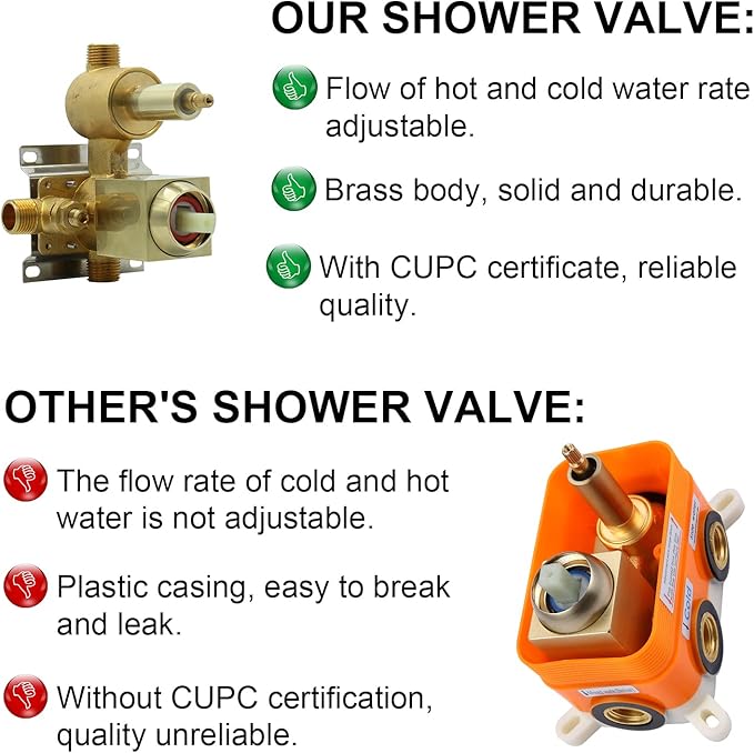 2 Way Outlet Shower Diverter Valve, Drettyer 2 Handle Shower Mixer Rough Brass Valve Kit Replacement in Brushed Gold