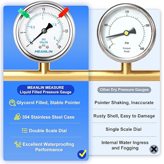 MEANLIN MEASURE 0~30Psi Liquid Filled Pressure Gauge 1/4" NPT 2.5" FACE DIAL Stainless Steel Glycerin Filled WOG Water Oil Air Back Mount (with 2PCS Snaps)
