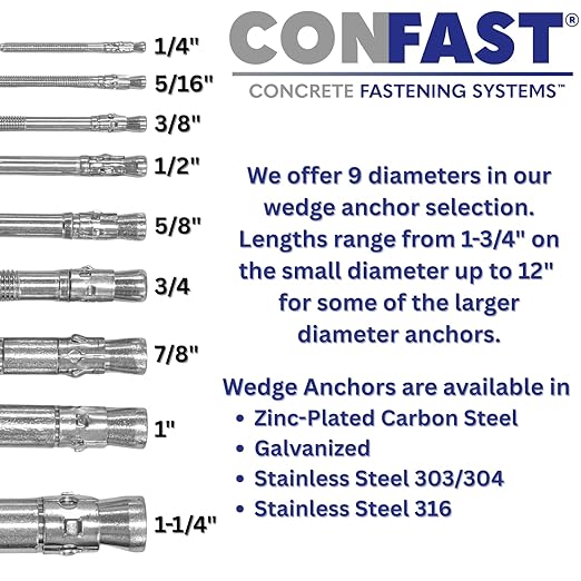 CONFAST 3/8" x 2-3/4" Galvanized Wedge Anchor (Box of 50)