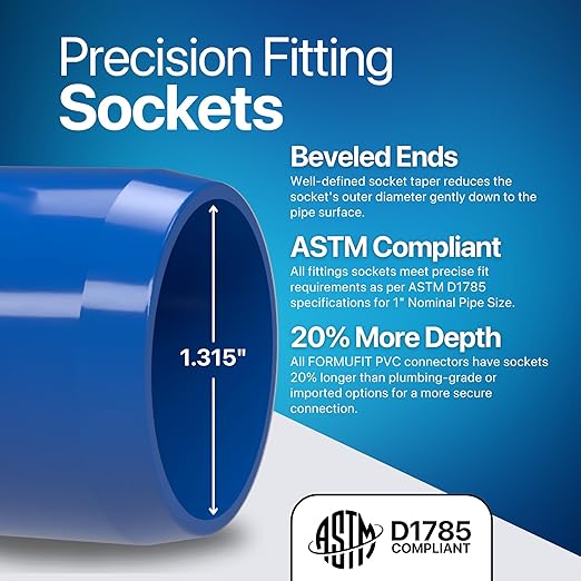 FORMUFIT 1” 4-Way Tee Furniture Grade PVC Fitting in Blue, Made in USA, UV-Resistant, Impact-Proof, 1.315” Actual Socket Diameter (Pack of 4) - F0014WT-BL-4