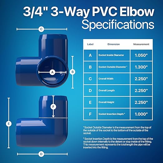 FORMUFIT 3/4” 3-Way Elbow Furniture Grade PVC Fitting in Blue, Made in USA, UV-Resistant, Impact-Proof, 1.050” Actual Socket Diameter (Pack of 8)
