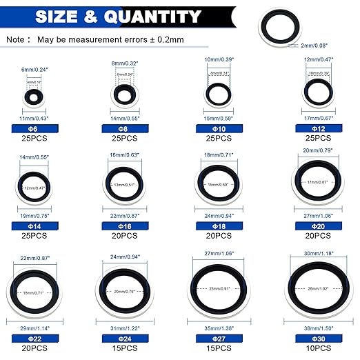 245PCS Bonded Sealing Washers, NBR Metric Zinc-Plated Steel Self-Centred Sealing Rubber Washers, Automotive Seal Gasket Crush O-Ring Assortment Kit Set, Includes Sizes of M6-M30