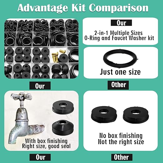 28 Size 650 Pcs Faucet Rubber Washers Kit and SAE O Ring Assortment Set for Assorted Plumbing Faucet Sealing Repair