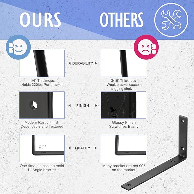 CLT Black Shelf Bracket, 8” X 4.3” Quarter Inch (1/4") Thick- Max Load: 440 lb Rustic Industrial Modern Farmhouse Heavy Duty Cold Rolled Steel Bracket for Table Bench, Space Saving DIY, Pack of 4