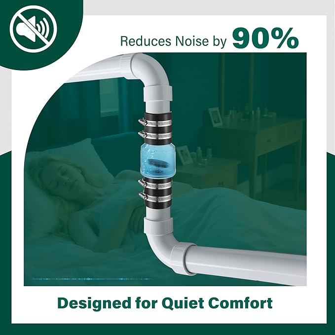 Silent Check Valve 1-1/2" with Buna-N Couplings, Spring-Loaded Flapper Increases Sump Pump Life Includes Heavy-Duty Steel Clamps for 1-1/2″ Pipe.