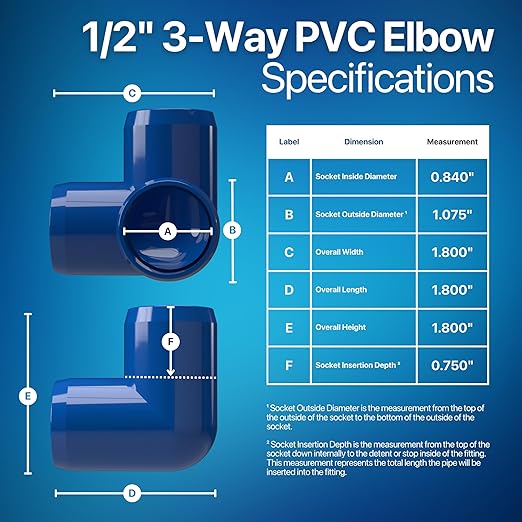 FORMUFIT 1/2” 3-Way Elbow Furniture Grade PVC Fitting in Blue, Made in USA, UV-Resistant, Impact-Proof, 0.840” Actual Socket Diameter (Pack of 10)