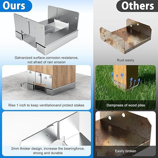 6 pcs 6x6 Galvanized Post Base for Concrete, Post Deck Base Anchor with 1" Standoff for Deck/Gazebo/Pergola/Porch
