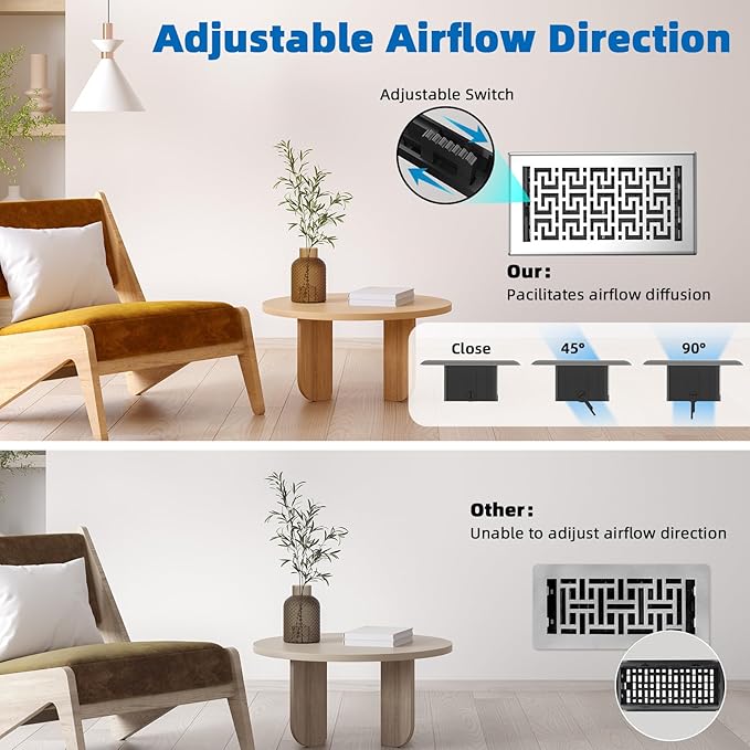 Floor Register 6x12-6 Pack Floor Vent Covers Heavy Duty Walkable Steel Floor Vents Adjustable Decorative Vent Covers for Home Floor Sidewall Office or Ceiling Vent