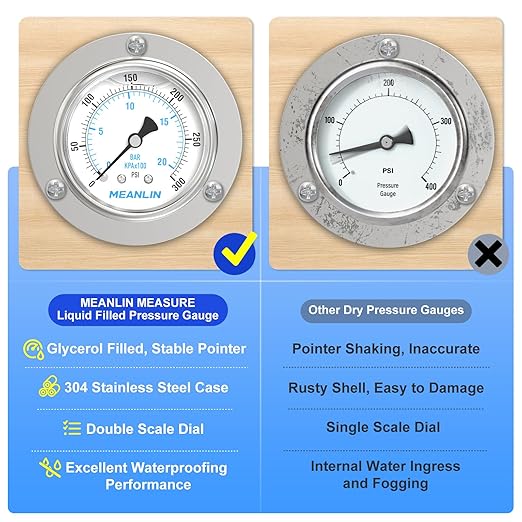 MEANLIN MEASURE 0~300Psi Liquid Filled Pressure Gauge Front Flange Panel Mount, 1/4" NPT 2.5" FACE DIAL Stainless Steel Case with Phillips Screw, Nut and Brass Hex Bushing, +/-3-2-3%