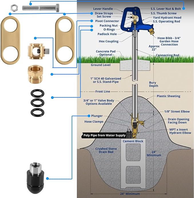 9401324 Yard Water Hydrant Repair Kit & 8842 Plunger Fit for Simmons 800LF 800SB 4800LF 5800LF 6800LF Series Frost Proof Landscape Outdoor Yard Hydrant