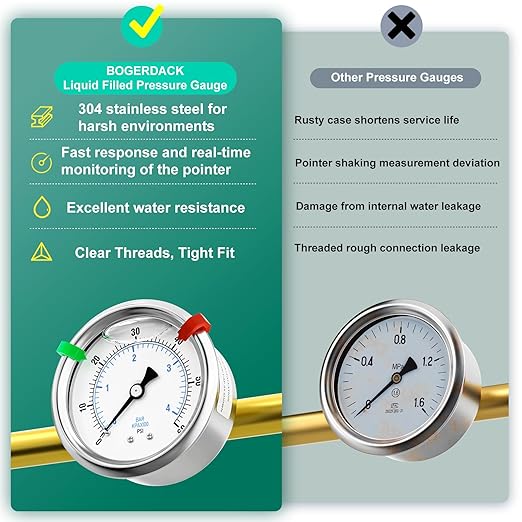 0-60psi Stainless Steel Glycerin Liquid Filled Pressure Gauge 1/4" NPT 2.5" Face Dial Center Back Mount, for Water, Oil and Air Pressure Testing (with Range Mark Pointer)