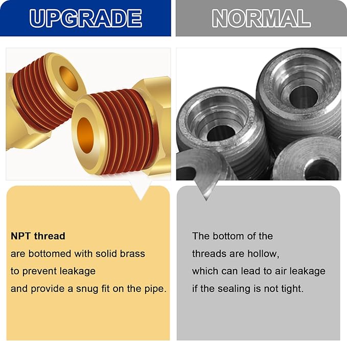 1/2" Brass Push to Connect DOT Air Brake Fittings, 3PCS Air Line Quick Connect Fittings 1/2" Tube OD x 1/2" NPT Connector Tube to Male Pipe for Truck Trailers Air Brake System