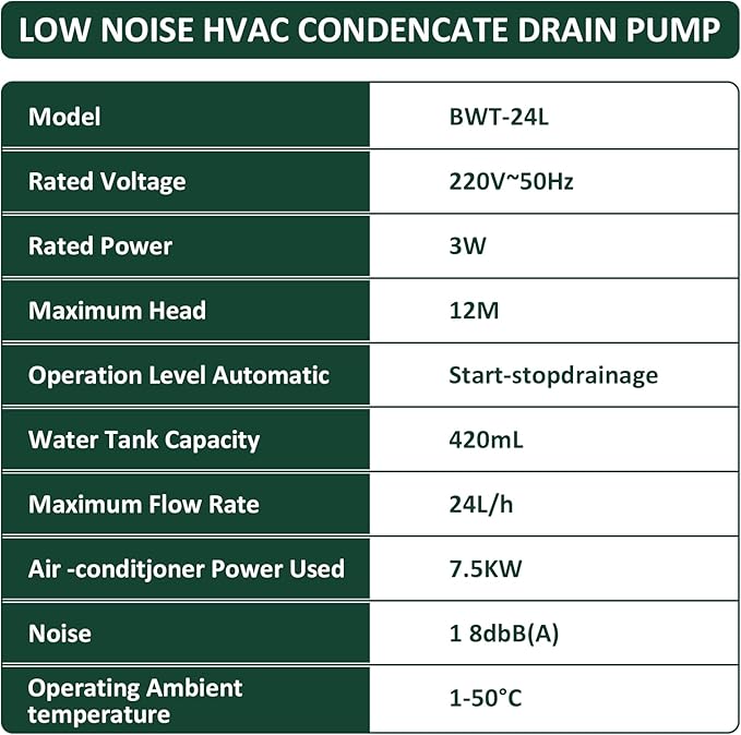Condensate Pump Automatic Condensation Drain Removal Mini Quiet Pump for HVAC,Air Conditioner,Dehumidifier,Furnance,Ice Maker, AC110-220V,Mini White