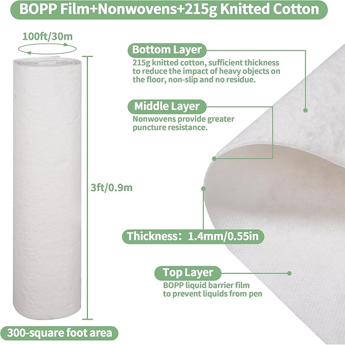 36" x 100' Temporary Floor Protection for Construction, Reusable Heavy Duty Floor Covering Roll for Hardwood Floors Tile & Paint, Anti Slip, Waterproof Carpet Protector Covers 300 sqft (3' x 100')