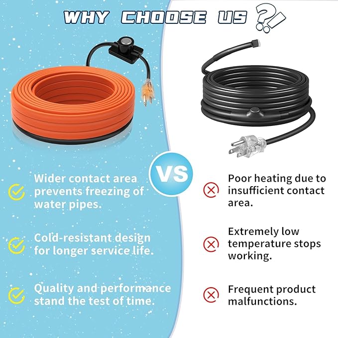 3~100FT Heat Tape for Water Pipes, UL & ETL Certified 35 FT Self-Regulating Pipe Heating Cable with Thermostat for Pipe Freeze Protection, Waterproof Heat Tape for Metal and Plastic Pipes