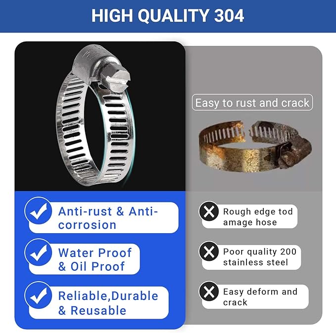22 Pack Stainless Steel Hose Clamps - Adjustable 5/8" - 1" (16-25mm) Worm Gear Hose Clamps with 2pcs Socket Wrench for Plumbing,Automotive And Mechanical Application