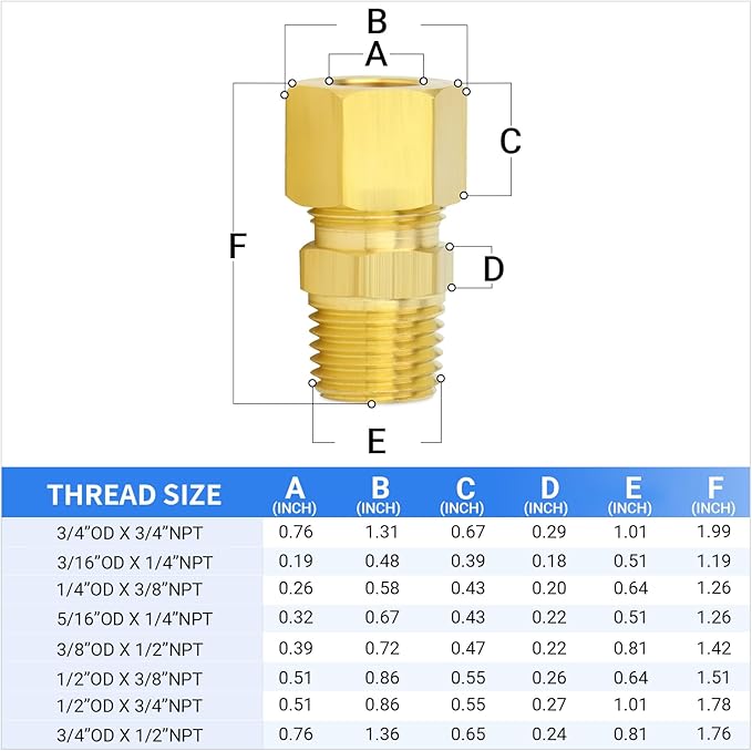 ChillWaves Brass Compression Tube Fitting, 5/16" OD x 1/4" NPT Male Compression Union Connector(10-PACK)