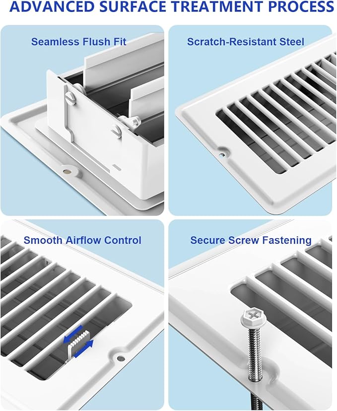 4x10 Inch Floor Register Vent Cover - White Vent Covers for Home Floor Wall or Ceiling - Heavy Duty Anti-Rust Grilles for Quiet Operation - Easy Installation with Screws for HVAC Registers - 1 Pack