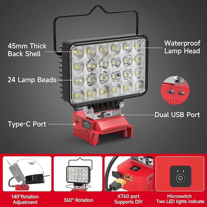 New Upgrade Azocek LED Work Light Compatible with Mil-wau-kee 18V Battery, 72W 7200LM Flashlight, 18V Battery Cordless Work Light with Low Voltage Protection & Dual USB & Type-C Charging Port (72W)