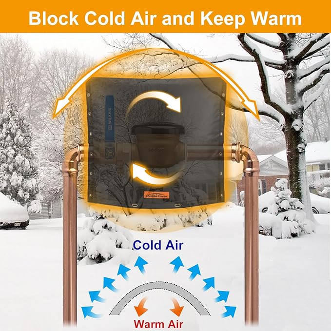 Backflow Preventer Cover Insulated (5˚F) - 36" W x 36" H Backflow Cover for in-Wall Pipes - Sprinkler Covers for Outside Pipe Traversable - Backflow Insulation Cover Black