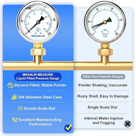 MEANLIN MEASURE 0~200Psi Stainless Steel 1/4" NPT 2.5" FACE DIAL Liquid Filled Pressure Gauge WOG Water Oil Air Lower Mount (Pack of 2), with 1/2" NPT and 3/8" NPT Hex Bushing