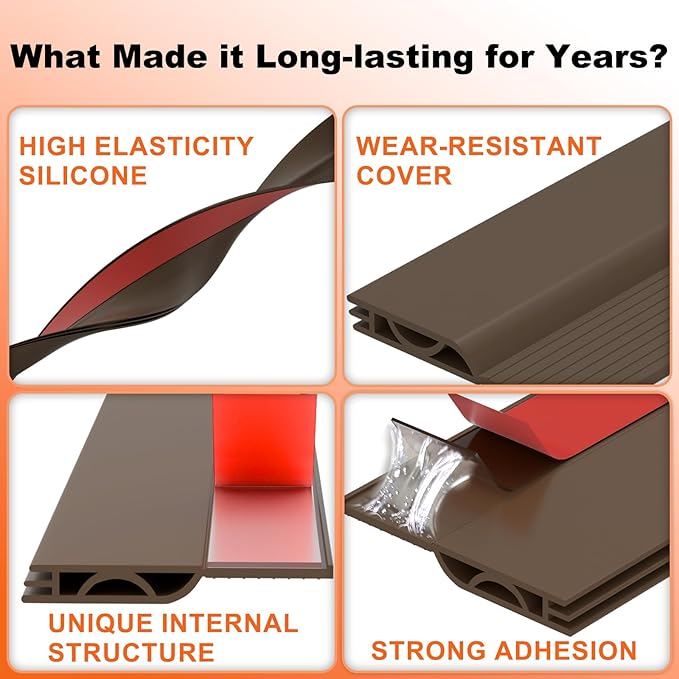 Door Draft Stopper, Door Sweep for Bottom of Door, Weather Stripping Door Seal, Under Door Gap Filler, Under Door Draft Blocker Soundproof/Insulator, Door stoppers (Brown, 39‘’)