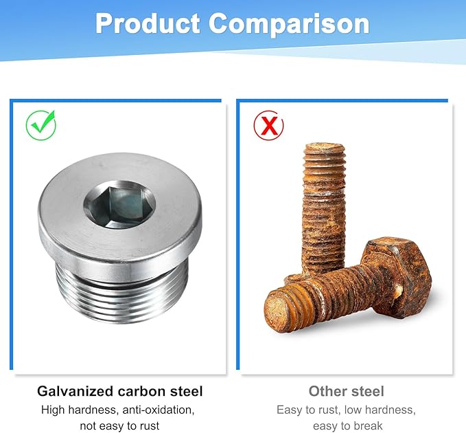 1-Pack M24x1.5mm Inner Hex Head Pipe Fitting Plug, Carbon Steel Sensor Socket Plug with Seal O-Ring for Terminate Pipe Ends/High Pressure Washer, Sealing Screw