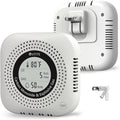 Carbon Monoxide ＆ Natural Gas Detector Plug-in, 4-in-1 Natural Gas, CO, Propane, Temp, Humidity & Explosive Gas Alarm with Foldable Plug for Home, Apartment, Hotel