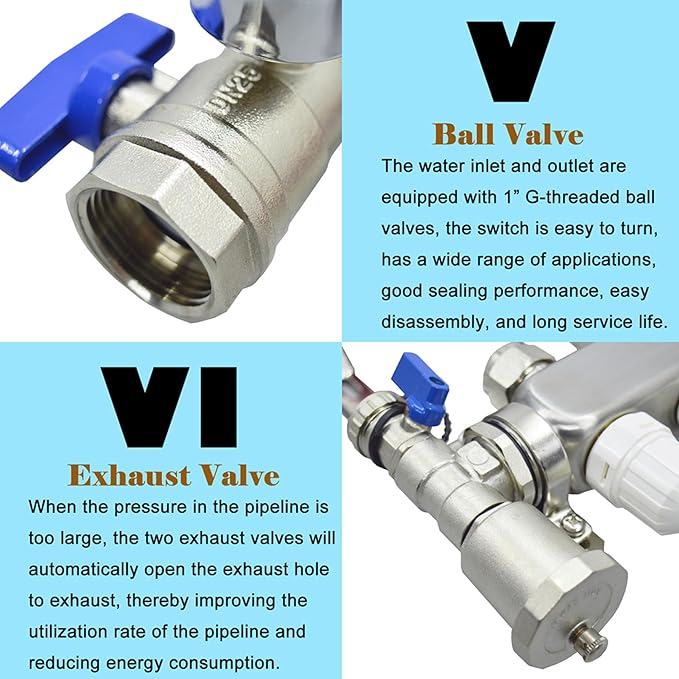 8 Branch PEX Radiant Floor Heating Manifold Set Floor Heating Water Distributor 1/2" Pipe Adapter 304 Stainless Steel and Brass, for Heating Systems