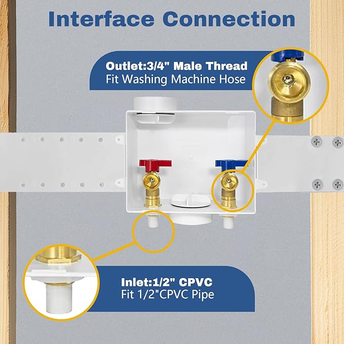 20-PACK GUOFIS Washing Machine Outlet Box, PEX Laundry Washer Box with Central and Side Drain Design(1/2"CPVC Connection Inlet X 3/4"MHT Outlet)(WM004-20Pack)