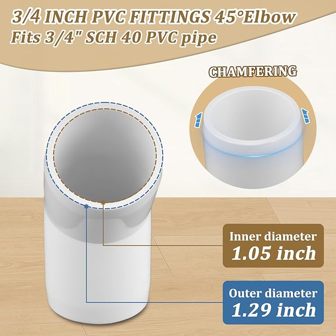 12-Pack 3/4" PVC Fittings 45 Degree Elbow, Furniture Grade 2 Way Pipe Fittings Connector for Schedule 40 PVC Pipe, DIY Furniture, Shelf, Greenhouse