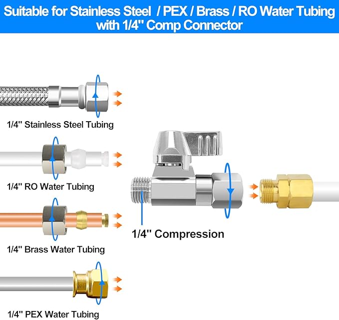 Brass Ball Valve - 1/4" Comp Female Swivel x 1/4" Comp Male Shut off Valve,Quarter Turn Stop Valve for Adjusting and Switching the Water Inlet of Refrigerator,Ice Maker and Large Humidifier