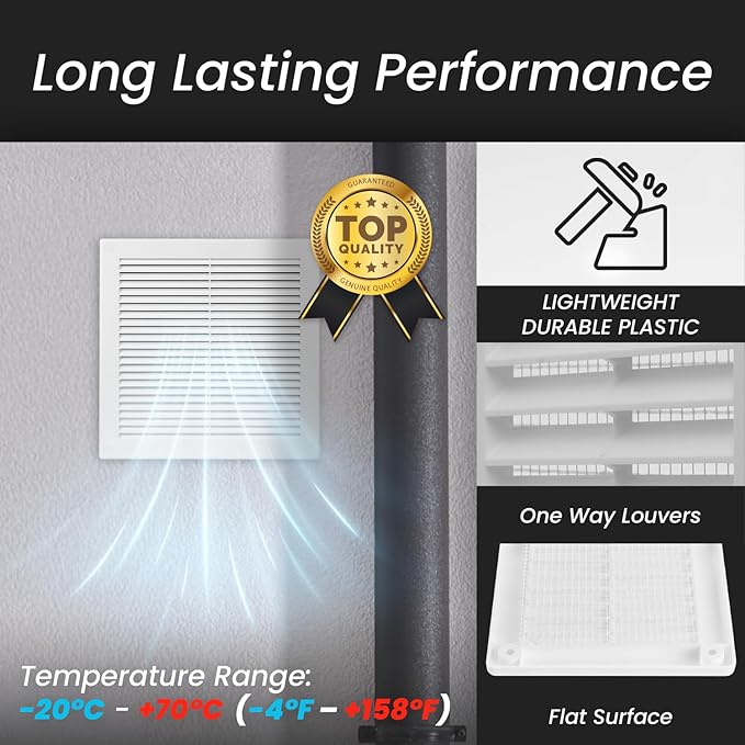 Repa Market 10 x 10 Inch (Outer) White Square Air Vent Cover - Pack of 2 Plastic Fresh Air Intake Vent - AC Cover with Nylon Mesh Screen, Wall, Ceiling HVAC Return Air Register, Modern Soffit Vents