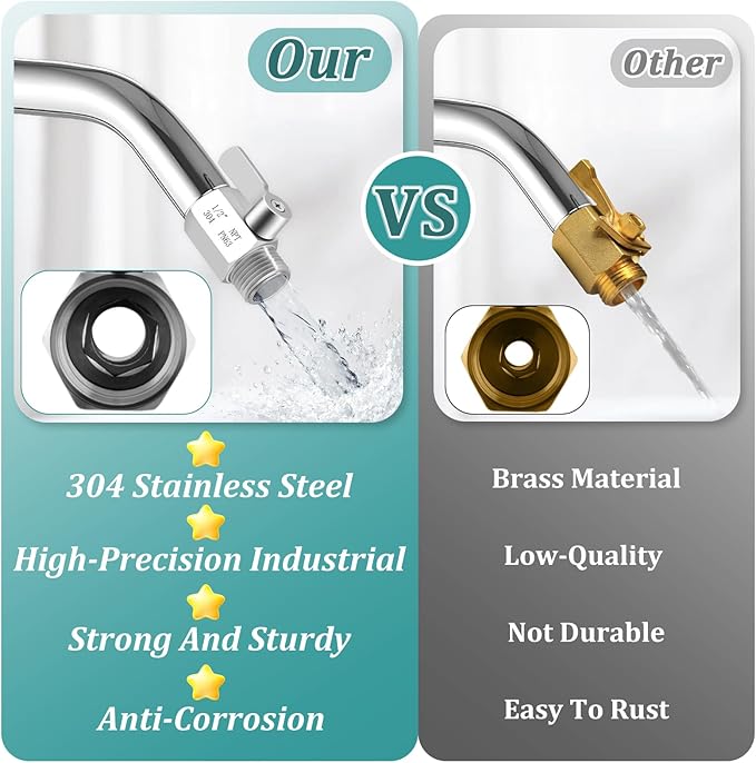 [2 Pack] Shower Head Shut Off Valve 304 Stainless Steel Mini Ball Valve(1/2" Female X Male) NPT Thread Water Flow Control，RV Shower Head with Hose Flow Restrictor