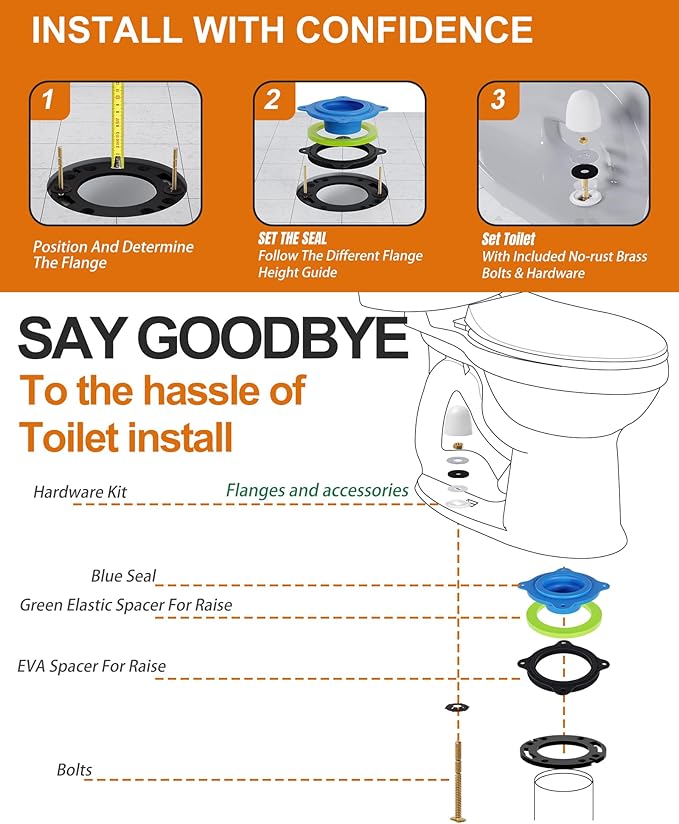 Toilet Flange Repair Kit with Elastic Wax Ring- Premium Toilet Seal and Gasket Replacement, Fits 3"/4" Drain Pipes, Professional Toilet Repair Solution, No Wax Mess Installation