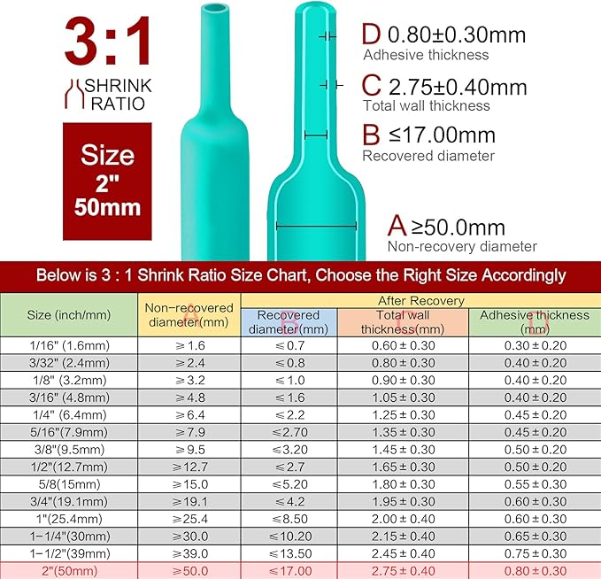 Chanzon 3:1 Ratio - 80ft Roll - Heat Shrink Tubing 2" (50mm) - Marine Grade Waterproof Adhesive Lined - (25M Total Length) Green Polyolefin Sleeving Wrap Shrinking 3 to 1 Ratio 1pcs
