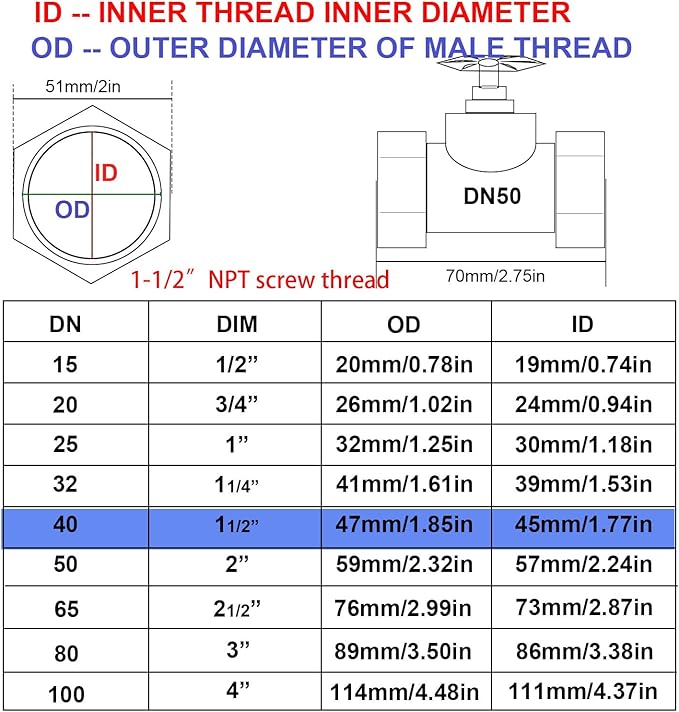 304 Stainless Steel Gate Valve DN40, 1-1/2" NPT Stainless Steel Female Threaded Rotary Globe Valve for Water Flow Switches, Fuel Water Vapor, Air Switches, Air Compressors and Sump Pumps, etc